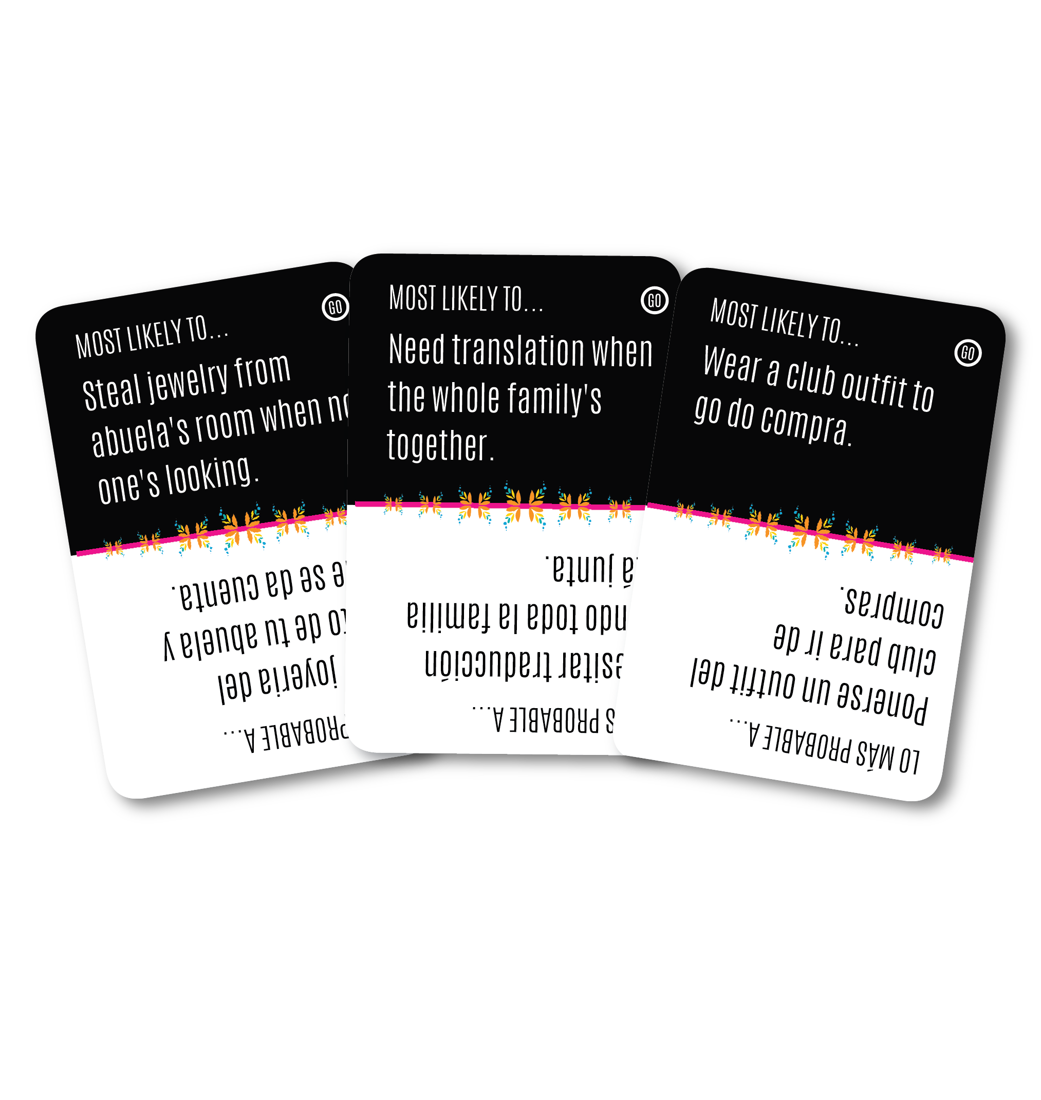 Dios Mio!® - Cubana Expansion Pack