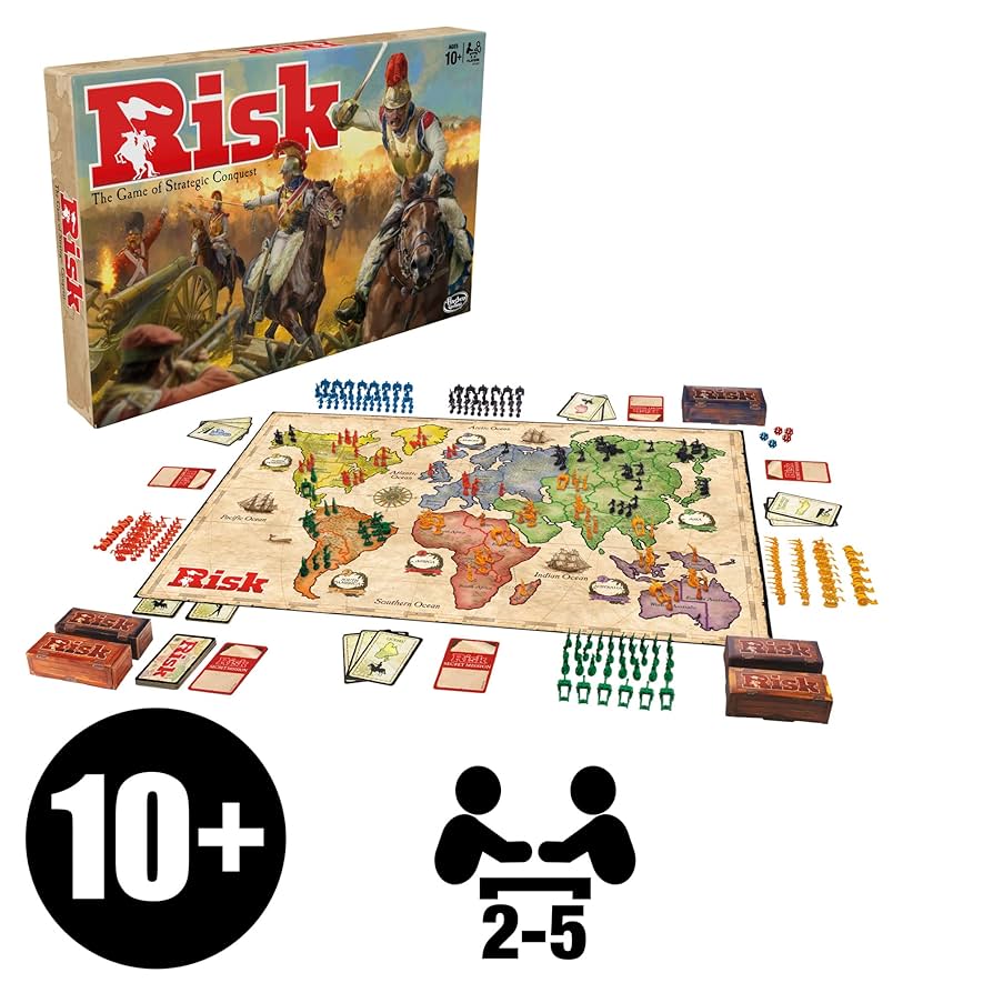 Risk Game