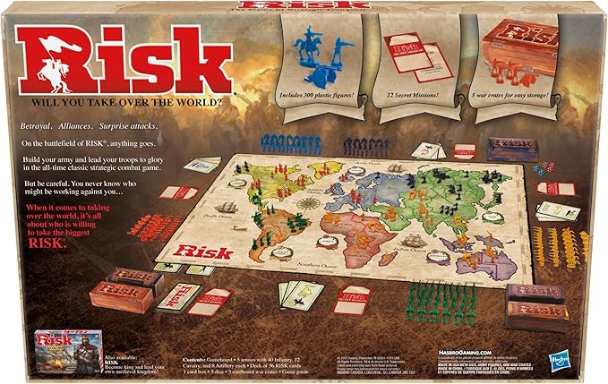 Risk Game