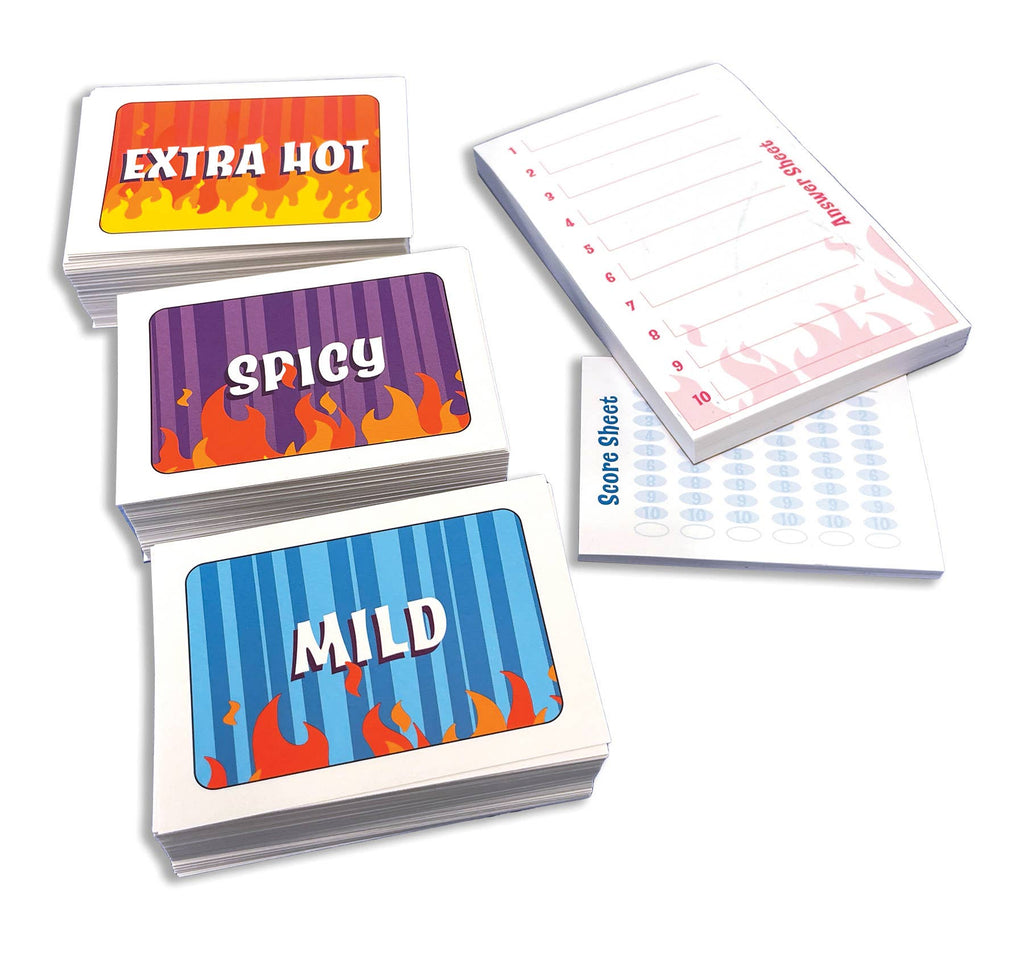 Know Your Partner: The Couples Quizzing Game